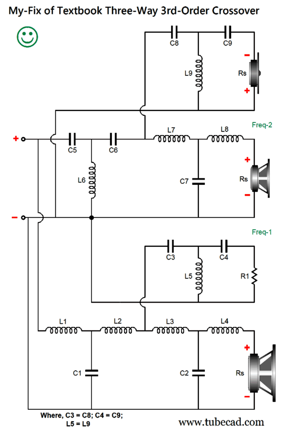 Split-Load Phase Splitter as OPS and Crossovers